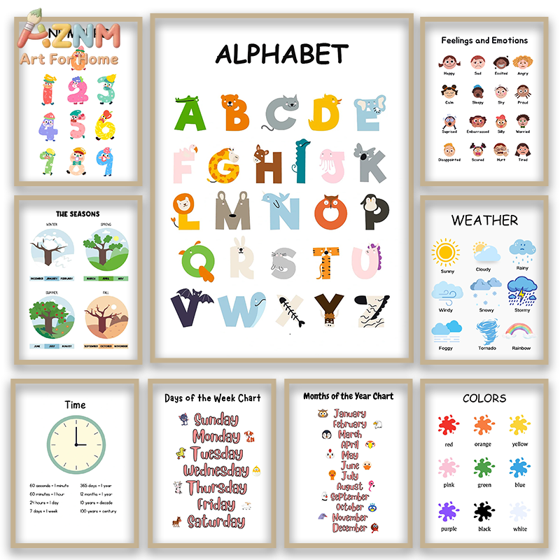 Kids Education Nursery - AZNM - Lienzo educativo con números
