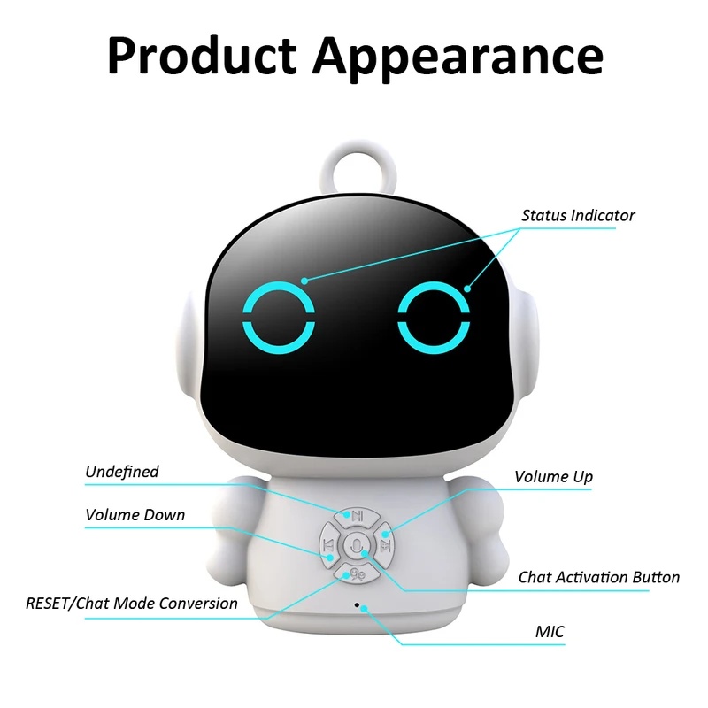 Kids Education Ngo - Juguete Robot con IA, WiFi, Interactivo,